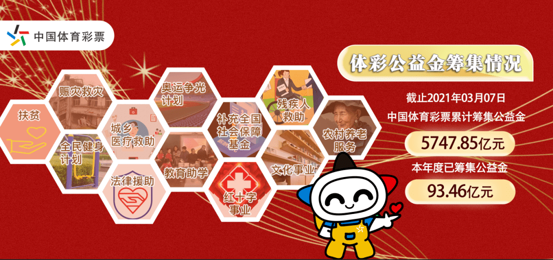澳門澳門六會(huì)彩開(kāi)獎(jiǎng)結(jié)果條CF66 VIP，揭秘彩票背后的秘密與最新開(kāi)獎(jiǎng)信息，澳門彩票揭秘，六會(huì)彩開(kāi)獎(jiǎng)結(jié)果與最新VIP信息一網(wǎng)打盡
