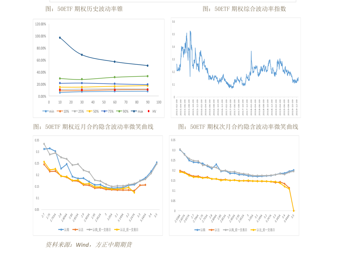 深度解析,601718股票行情及市場走勢預(yù)測,深度解析,股票行情分析預(yù)測——聚焦601718股票走勢與市場趨勢