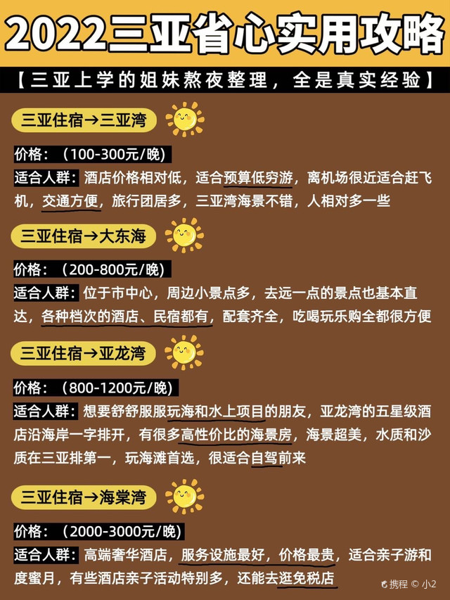 三亞民宿價格表——全面了解三亞住宿費用,三亞民宿價格大全,全面解析三亞住宿費用