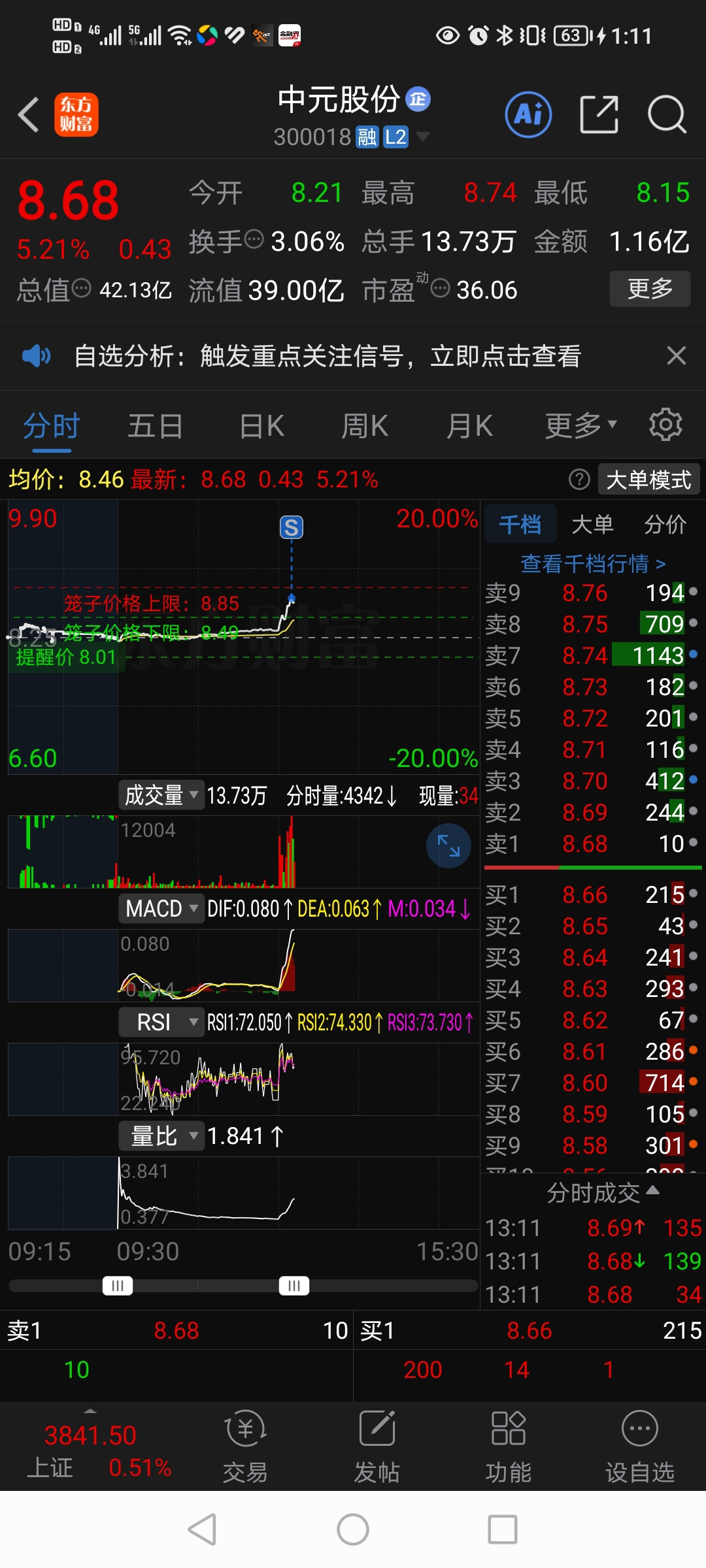 中糧集團股票600030,投資潛力與前景展望,中糧集團股票600030投資潛力與前景展望分析