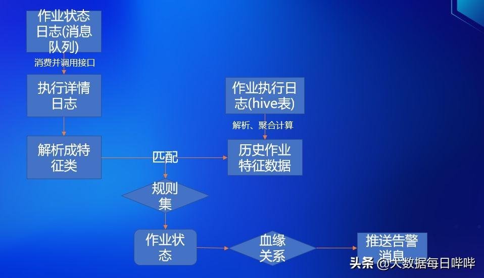 攜程網上訂票機票,便捷、優惠的旅行預訂體驗,攜程機票預訂,便捷優惠,暢享旅行體驗