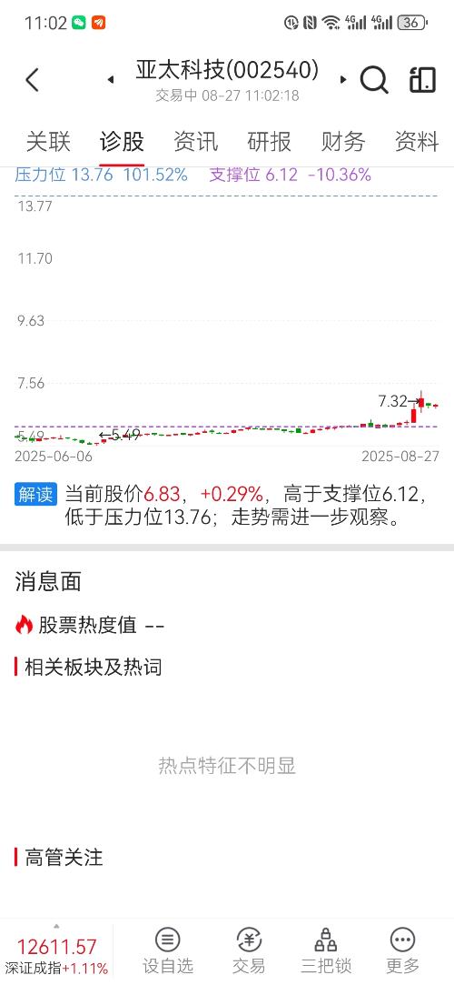 亞太科技股票,投資潛力與市場前景分析,亞太科技股票,投資潛力與市場前景深度解析