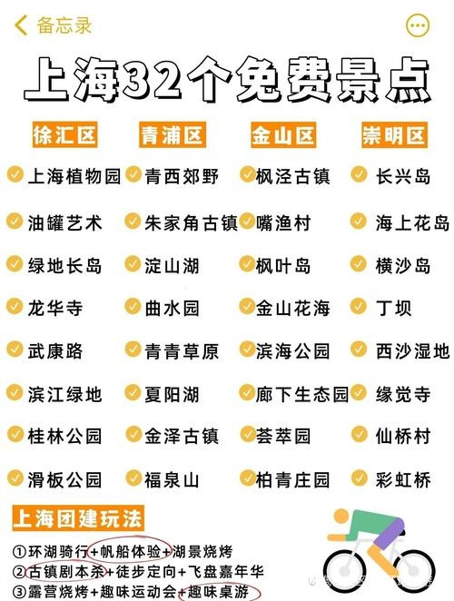 上海好玩的免費景點,探索魔都的驚喜之旅,魔都驚喜之旅,免費景點探索指南