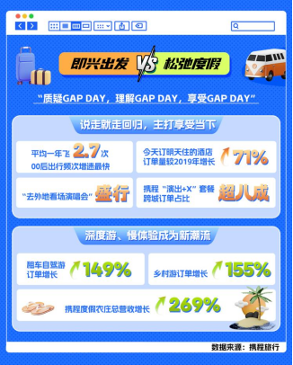 攜程跟團游怎么樣?深度解析旅游體驗,深度解析攜程跟團游體驗,從行程安排到服務質量全解析