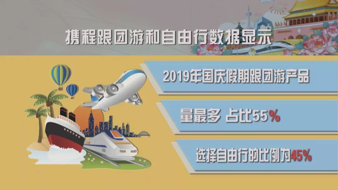 攜程跟團游怎么樣?深度解析旅游體驗,深度解析攜程跟團游體驗,從行程安排到服務質量全解析