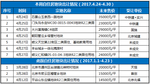 新澳門2025搖號(hào)記錄詳解與探索,澳門彩票搖號(hào)記錄詳解與探索(2025年最新)