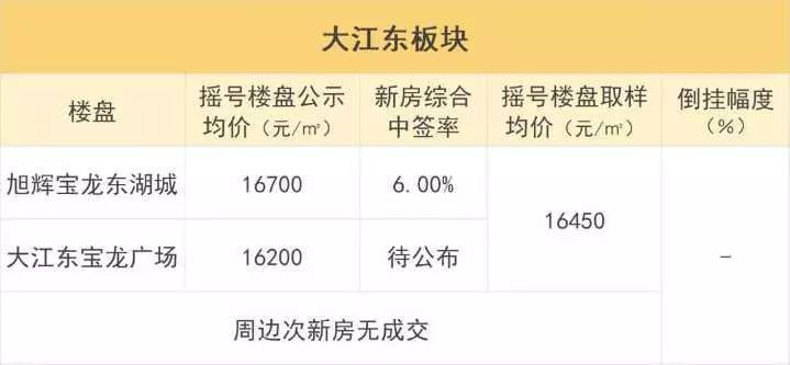 新澳門2025搖號(hào)記錄詳解與探索,澳門彩票搖號(hào)記錄詳解與探索(2025年最新)