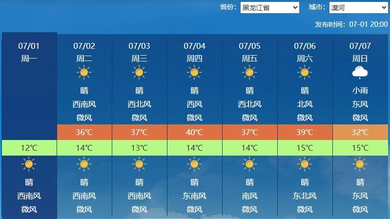 天氣預報一周最新版,掌握未來天氣變化,做好生活準備,天氣預報一周最新版,掌握未來天氣變化,助力生活準備無憂