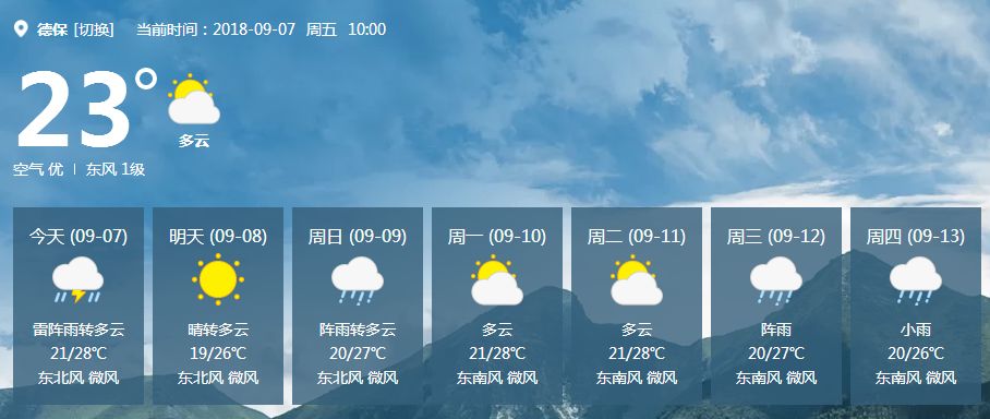 天氣預報一周最新版,掌握未來天氣變化,做好生活準備,天氣預報一周最新版,掌握未來天氣變化,助力生活準備無憂