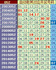 王中王053期指一生肖——探尋背后的秘密與奧秘,王中王053期生肖揭秘,探尋背后的神秘面紗