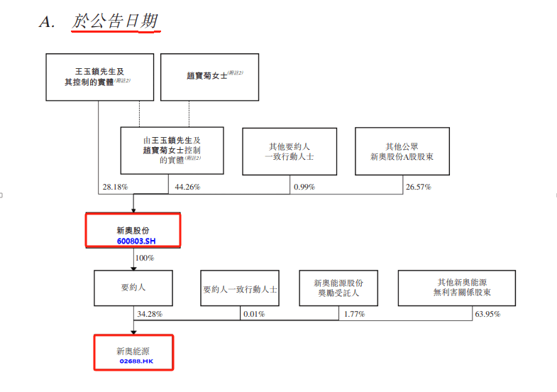 探索香港新奧歷史開獎記錄,走向未來的獨特視角(至2025年),香港新奧歷史開獎記錄探索,展望未來獨特視角至2025年