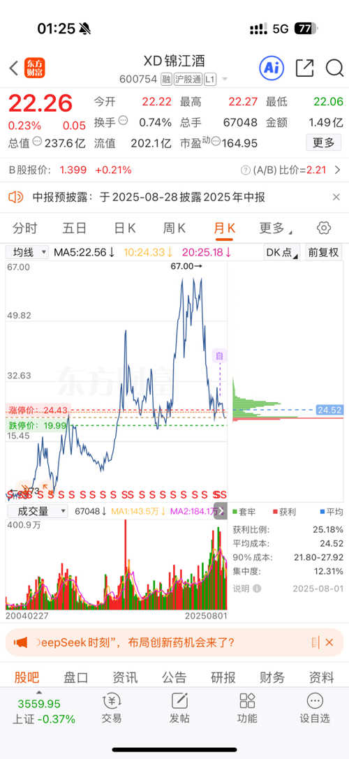 錦江酒店股票投資前景深度解析,錦江酒店股票投資前景的全面剖析