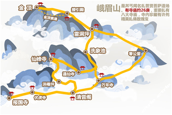 成都到峨眉山,距離與旅行的美妙交織,成都至峨眉山,距離與美景的交織之旅