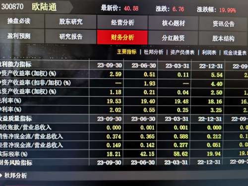 關于002660股吧的全面解析，002660股吧全面解析，深度探討股市動態與投資策略