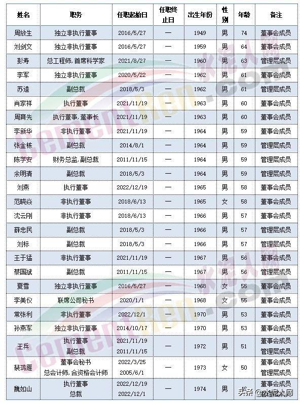 天山水泥股票行情深度解析,天山水泥股票行情全面解析