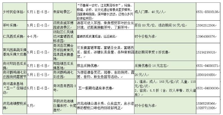 濟南景點排名一覽表,探尋歷史與自然的魅力,濟南景點排名一覽,歷史與自然魅力的探尋之旅