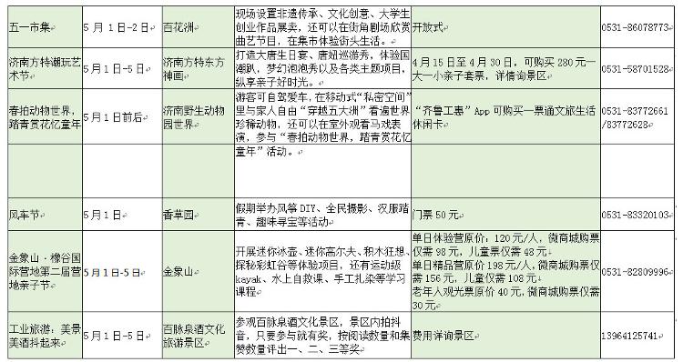 濟南景點排名一覽表,探尋歷史與自然的魅力,濟南景點排名一覽,歷史與自然魅力的探尋之旅