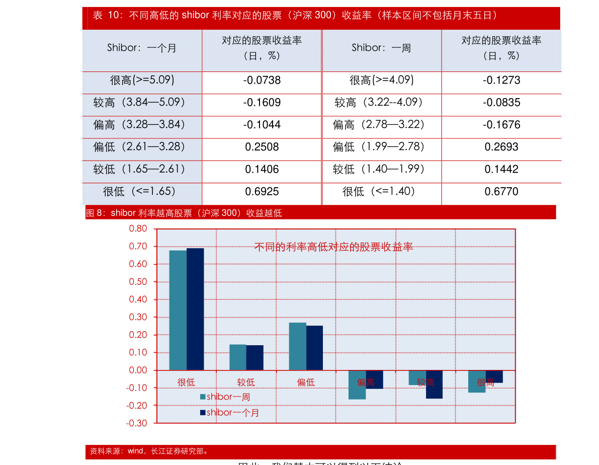 關于股票行情分析,600844股票的動態與前景展望,股票行情解析,聚焦600844股票動態及前景展望