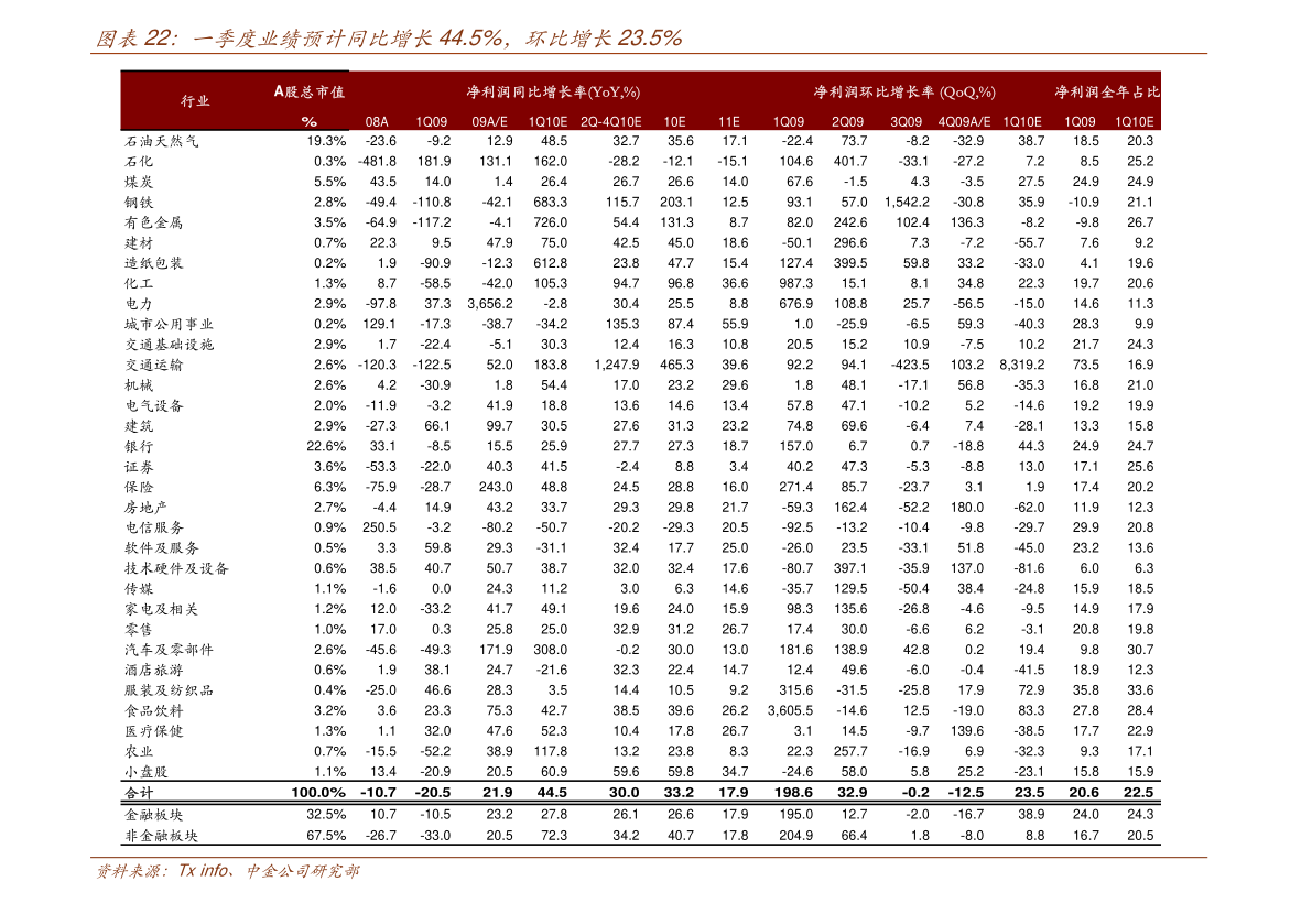 關于股票行情分析,600844股票的動態(tài)與前景展望,股票行情解析,聚焦600844股票動態(tài)及前景展望
