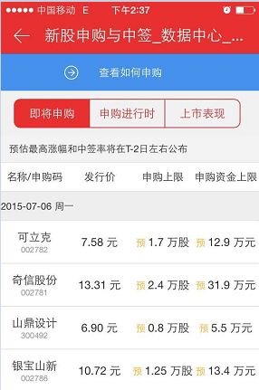 新股中簽后幾天上市,全面解讀新股上市流程與時間表,新股中簽后上市流程與時間表全面解讀,新股上市后幾天上市?