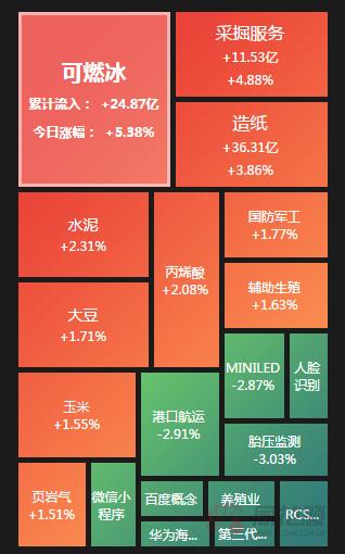青山紙業(600103)股吧,深度解析與前景展望,青山紙業(600103)深度解析與前景展望——股吧熱議話題