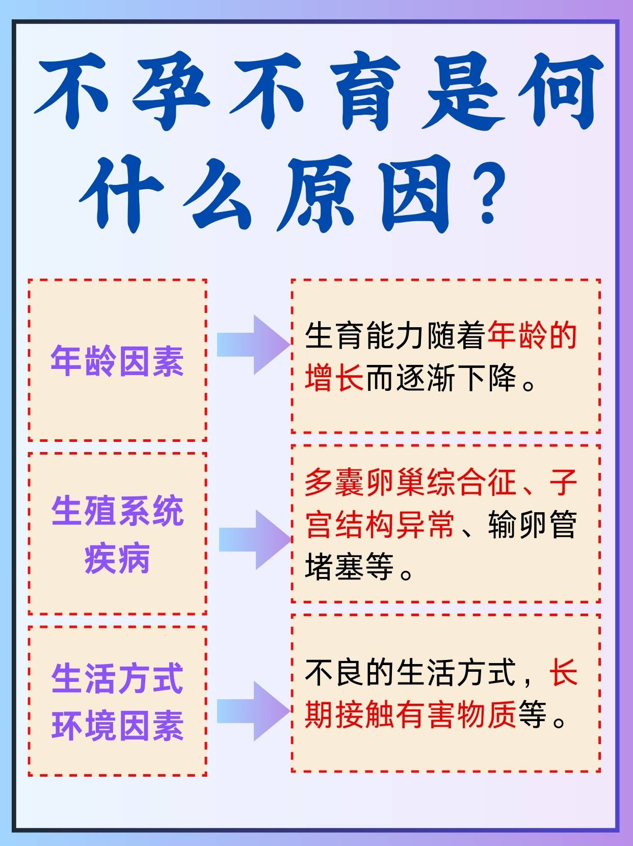 不孕不育怎么辦——全面解析與應對策略,不孕不育全面解析與應對策略