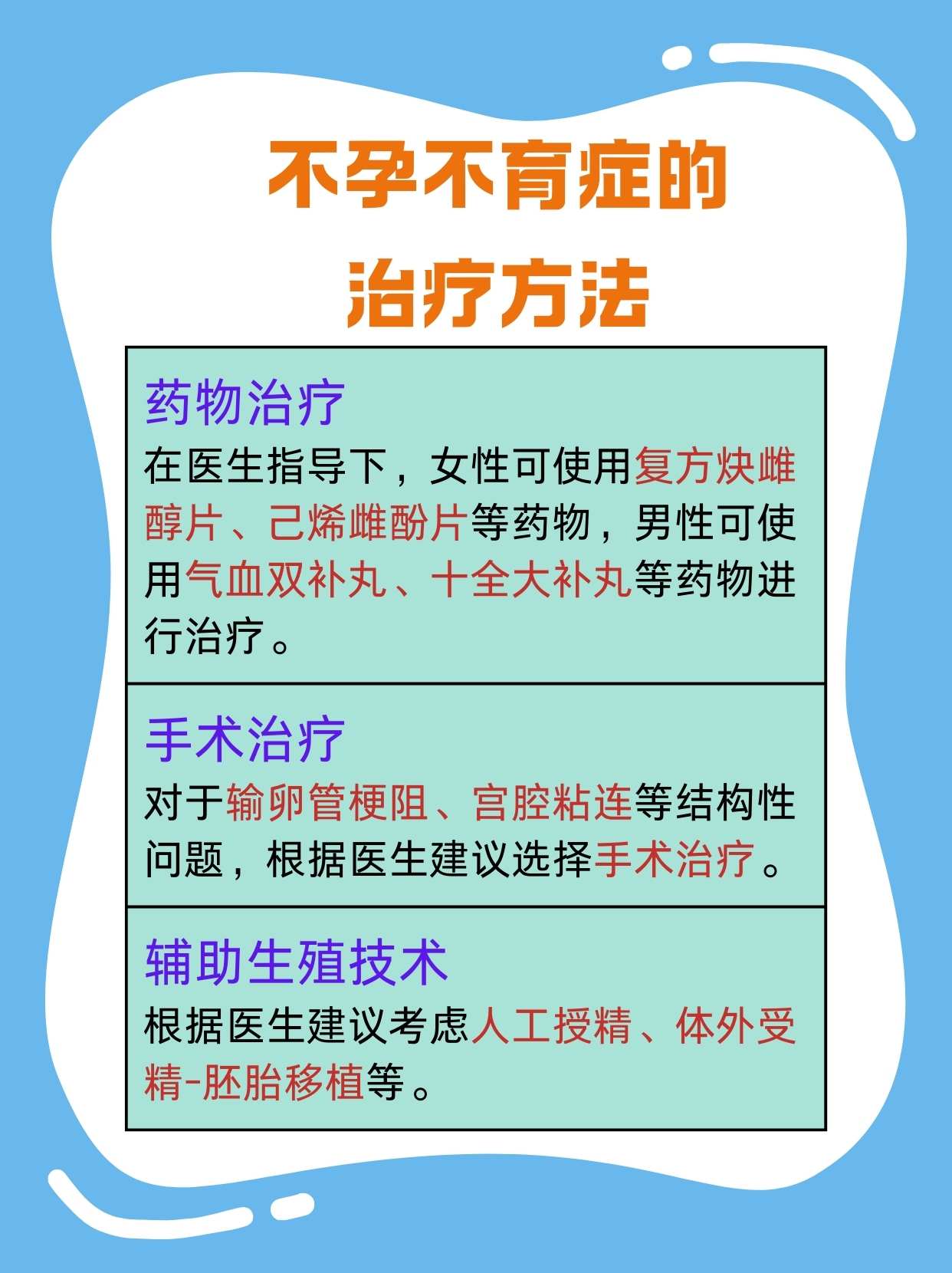 不孕不育怎么辦——全面解析與應對策略,不孕不育全面解析與應對策略