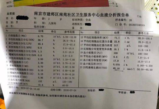 血常規能查出白血病嗎?——深入了解血常規檢查與白血病的關聯,血常規檢查能否揭示白血病真相?——探究血常規與白血病的深層聯系