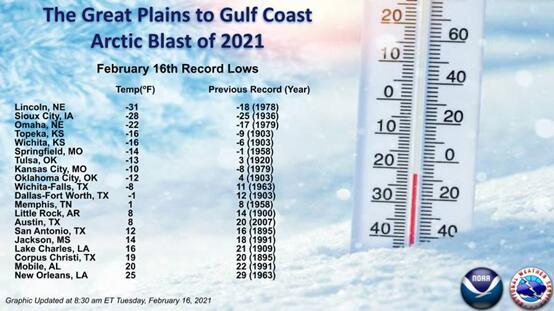 歷史天氣查詢過去一個月,回顧與探索,歷史天氣回顧,探索過去一個月的天氣變遷