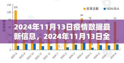 關于疫情在2024年12月的預測與應對之策,疫情預測與應對策略,2024年12月展望
