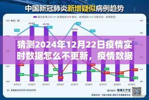 關于疫情在2024年12月的預測與應對之策,疫情預測與應對策略,2024年12月展望