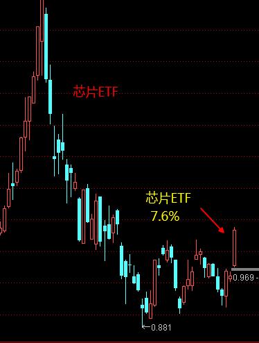 今日行情開盤股市最新消息,深度解析市場走勢與影響因素,今日股市開盤行情解析,最新消息與市場走勢深度探討