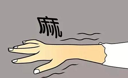 手麻要警惕四種病,癥狀、原因及防治方法,手麻警惕,四種疾病的征兆、癥狀、原因與防治方法