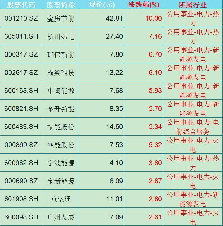 福能股份股吧,探究其潛力與價(jià)值,福能股份股吧,深度探究潛力與價(jià)值
