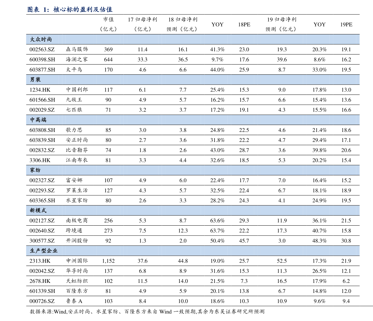關于股票行情分析,聚焦代碼為002156的股票走勢,股票行情分析,聚焦代碼為002156的股票走勢揭秘
