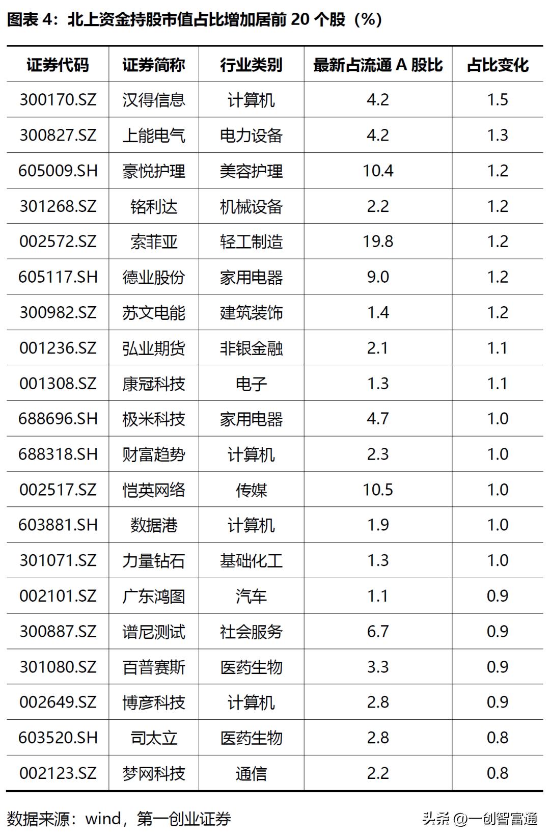 東方電熱最新消息,引領(lǐng)行業(yè)前沿,展望未來發(fā)展,東方電熱最新動態(tài),行業(yè)領(lǐng)軍,未來展望