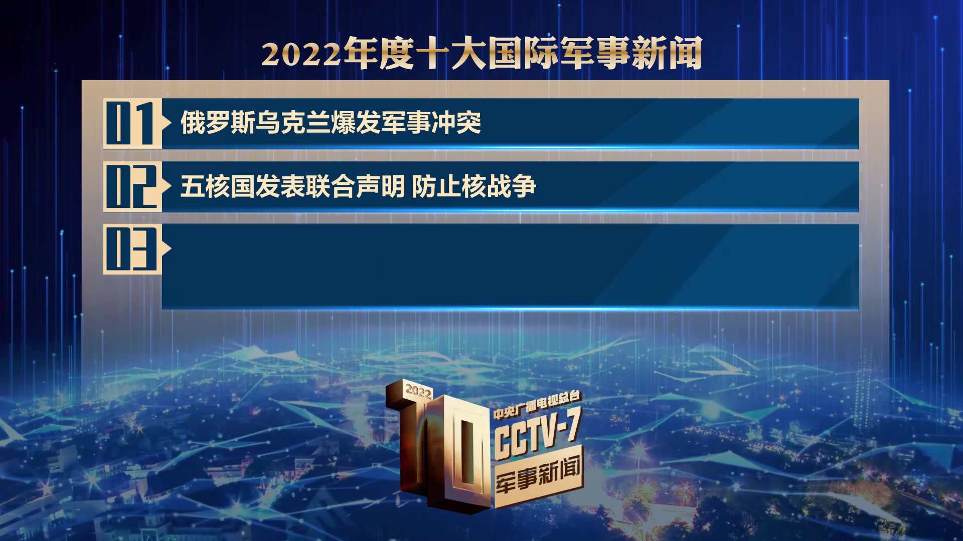 軍事新聞今日最新消息2022概覽,2022年軍事新聞概覽,今日最新消息匯總
