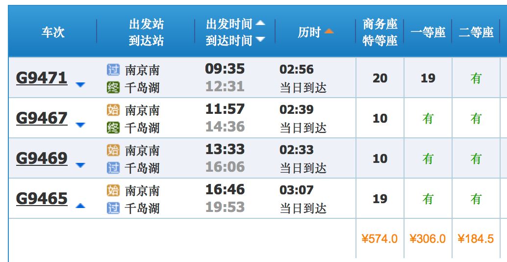 澳門最快開獎時間表格,全面解析與實用指南,澳門最快開獎時間表格,全面解析與實用指南手冊