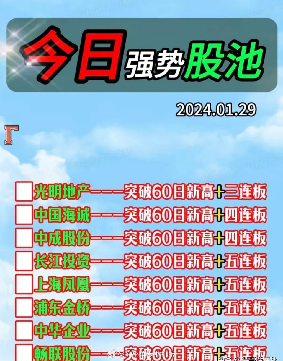 明日必漲股票,深度解析與策略布局,明日必漲股票深度解析與策略布局指南