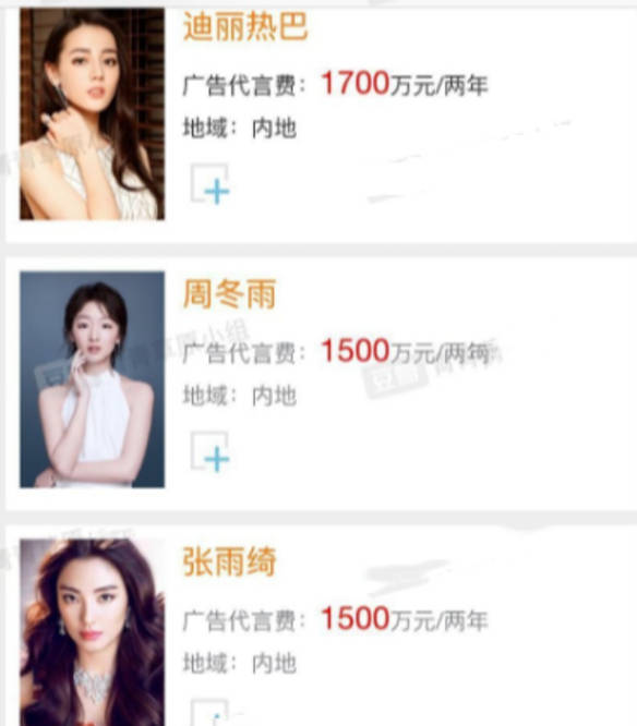 如何確定找明星代言需要多少錢?全面解析明星代言費用構成因素,全面解析,如何確定明星代言費用及其構成因素