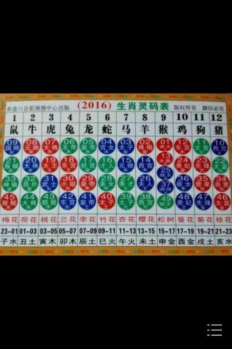 三四一二王中王打一生肖——揭秘背后的神秘符號(hào),揭秘三四一二王中王,神秘生肖符號(hào)解讀