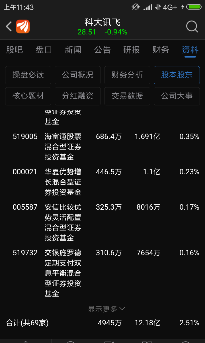 科大訊飛,引領人工智能前沿,探索未來科技之路(關鍵詞,002230),科大訊飛,引領AI前沿,探索未來科技之路(關鍵詞,人工智能 002230)