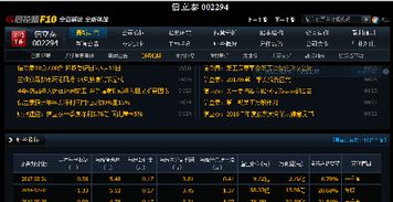 關(guān)于股票601101的深度解析,股票601101深度解析報(bào)告,揭秘其背后的投資邏輯與價(jià)值潛力