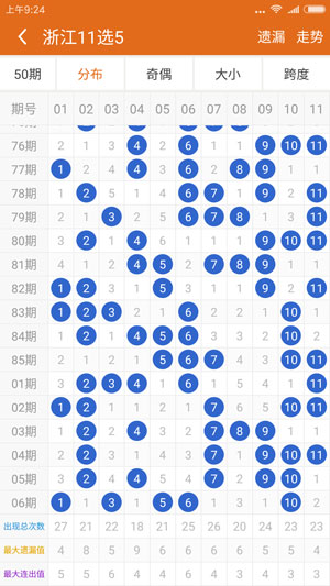 SEO優化策略探討