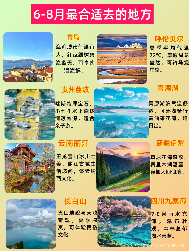 六月份旅游勝地推薦,追尋夏日的腳步,感受各地的獨(dú)特風(fēng)情,六月旅游勝地推薦,追尋夏日腳步,領(lǐng)略各地獨(dú)特風(fēng)情