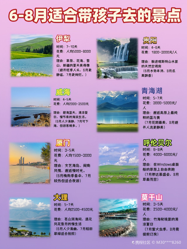 六月份旅游勝地推薦,追尋夏日的腳步,感受各地的獨(dú)特風(fēng)情,六月旅游勝地推薦,追尋夏日腳步,領(lǐng)略各地獨(dú)特風(fēng)情