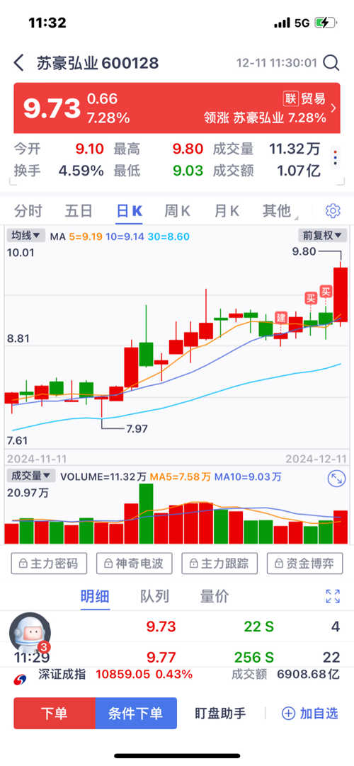 探索600128股吧,股市中的獨特舞臺,探索600128股吧,股市中的獨特魅力舞臺