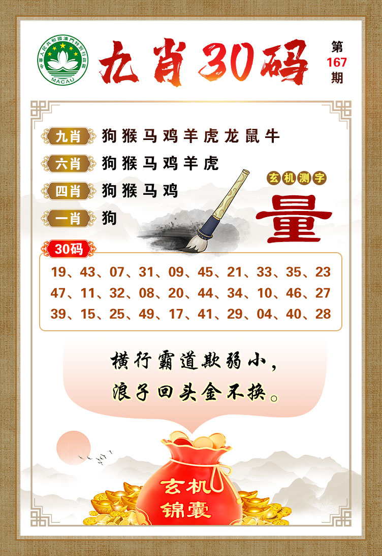 王中王精準(zhǔn)一肖二馬，揭秘預(yù)測玄機(jī)與策略，王中王精準(zhǔn)預(yù)測，揭秘一肖二馬預(yù)測玄機(jī)與策略揭秘