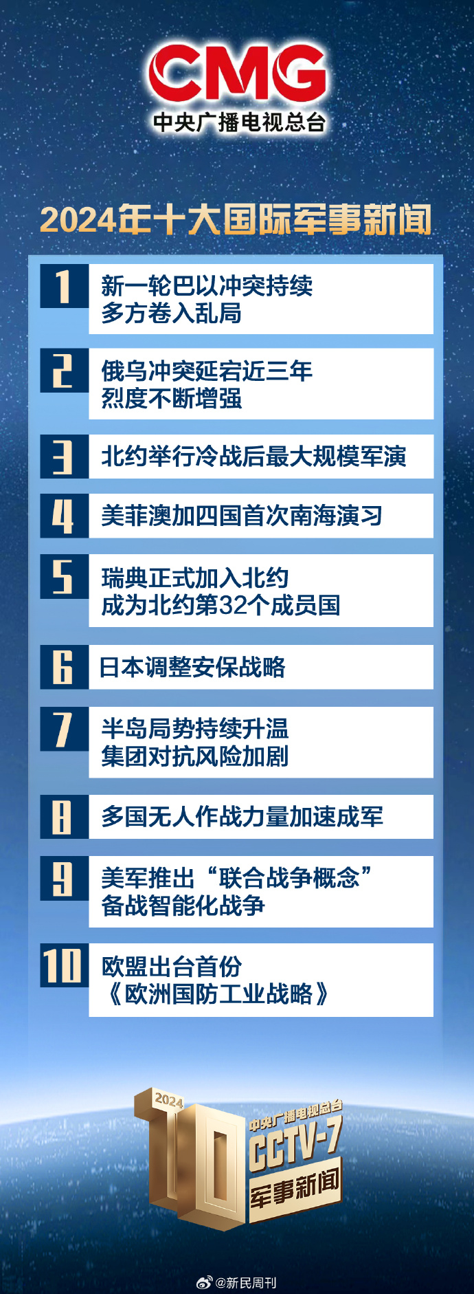 國家戰事新聞實時,全球軍事動態深度解析,全球軍事動態深度解析,國家戰事新聞實時報道