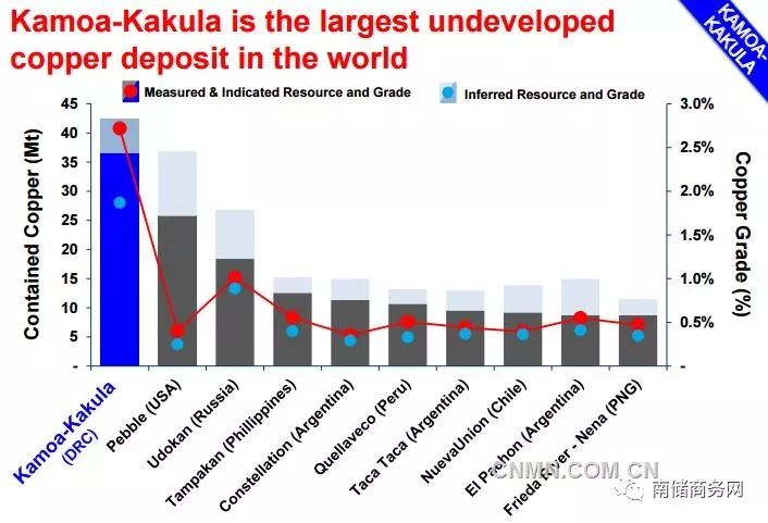 紫金礦業(yè)重大利好,未來展望與機(jī)遇分析,紫金礦業(yè)未來展望,重大利好與機(jī)遇分析